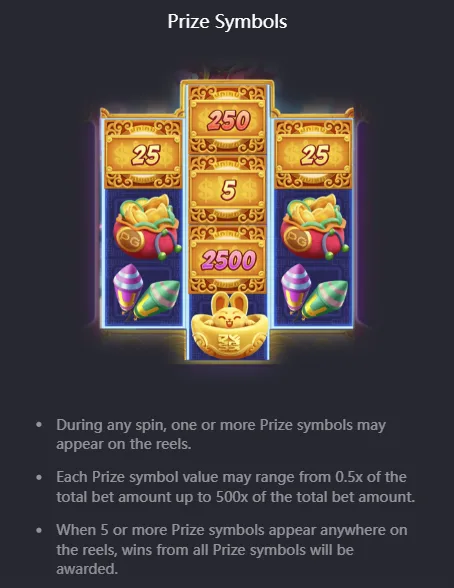 Fortune Rabbit Prize symbol